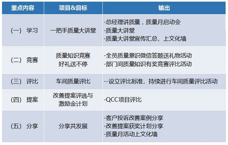 8868体育官网登录