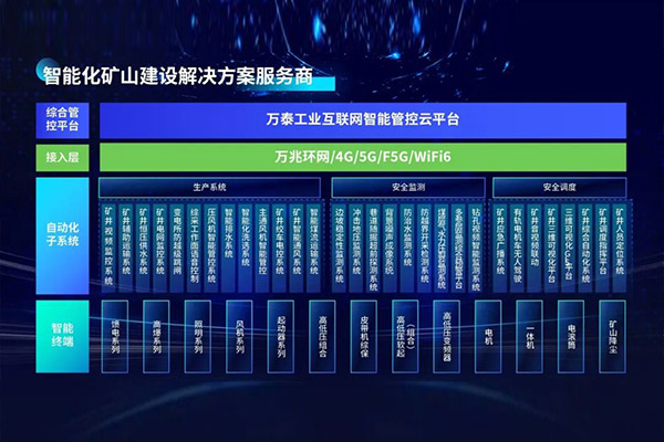 8868体育官网登录