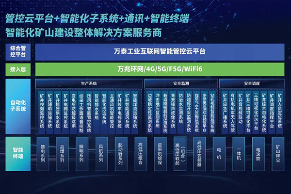 8868体育官网登录