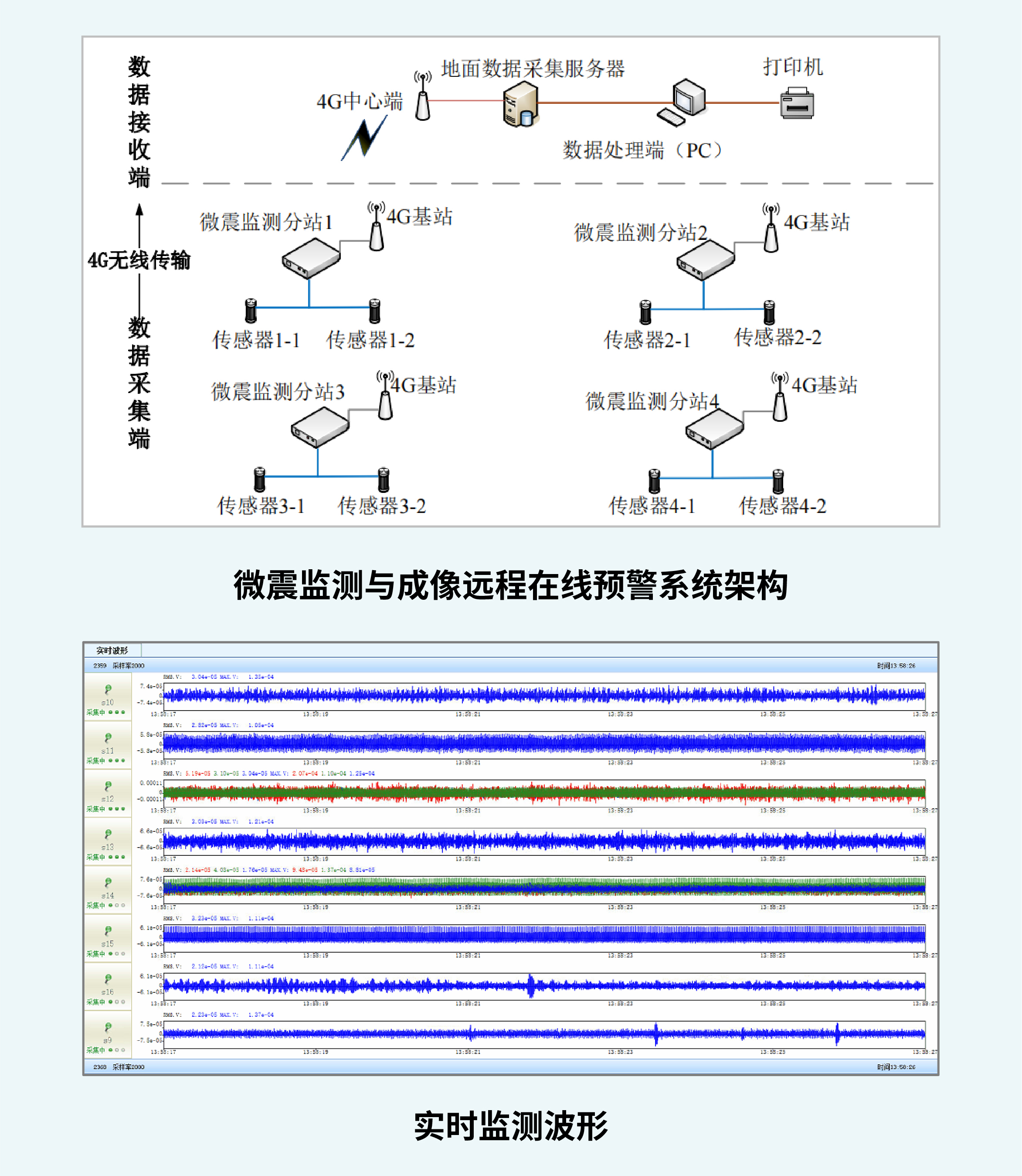 8868体育官网登录