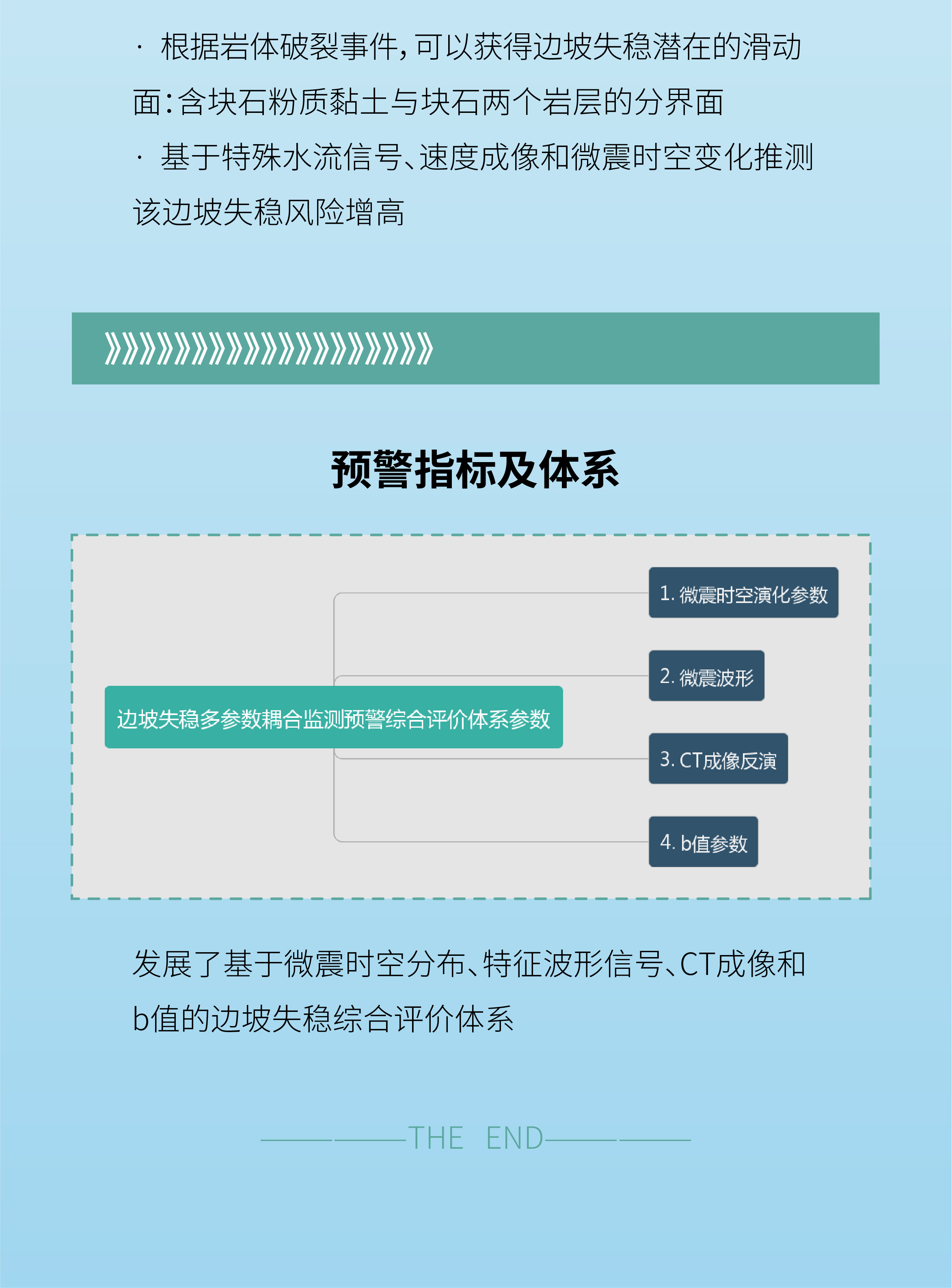 8868体育官网登录