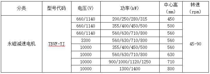 8868体育官网登录