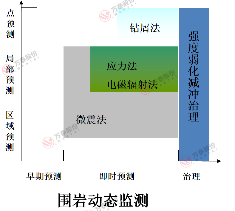 8868体育官网登录