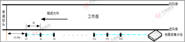 8868体育官网登录