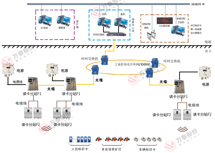 8868体育官网登录