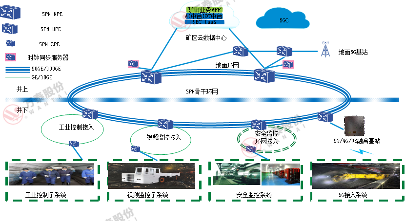8868体育官网登录