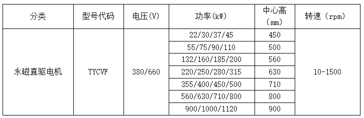 8868体育官网登录