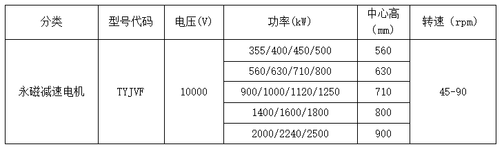 8868体育官网登录