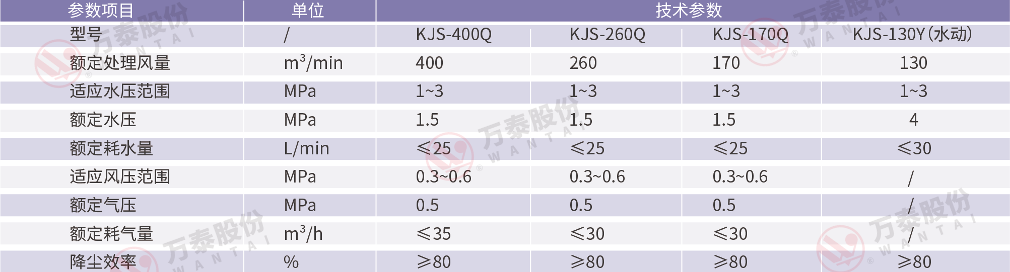 8868体育官网登录