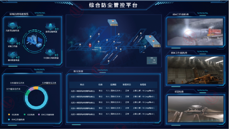 8868体育官网登录