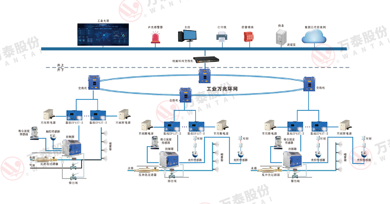 8868体育官网登录