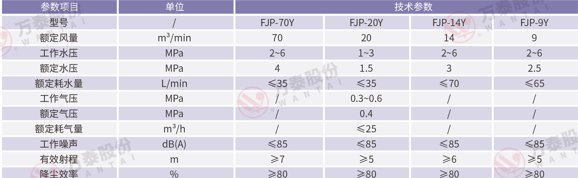 8868体育官网登录