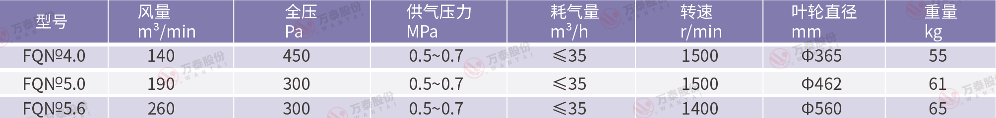 8868体育官网登录