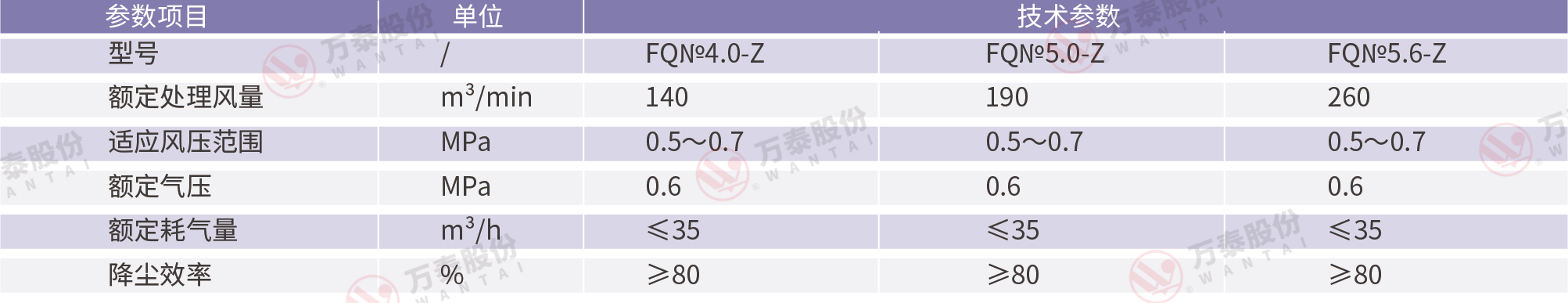 8868体育官网登录