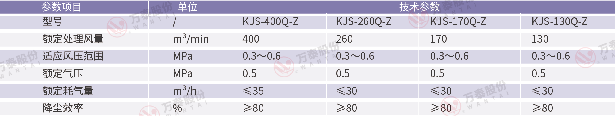 8868体育官网登录