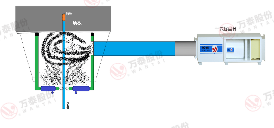 8868体育官网登录
