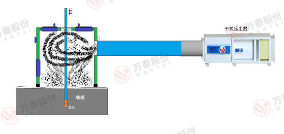 8868体育官网登录