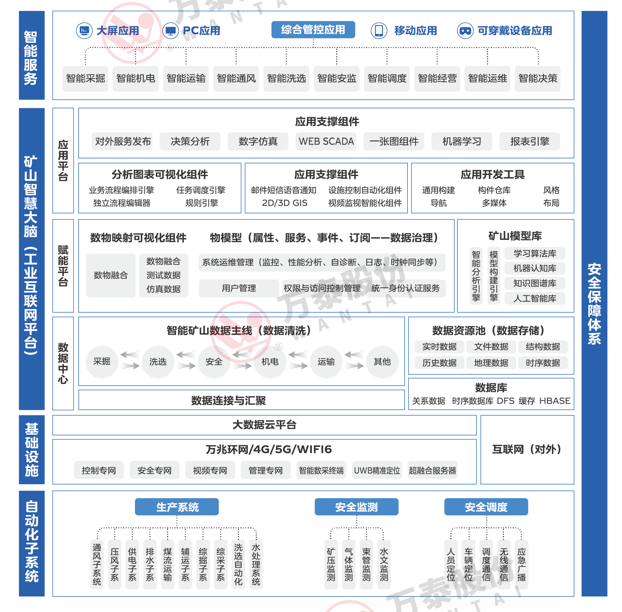 8868体育官网登录