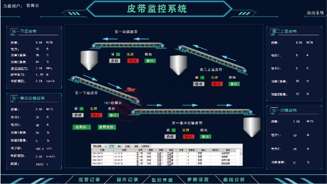 8868体育官网登录