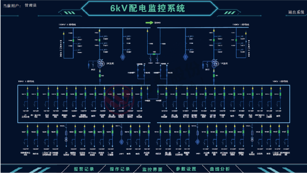 8868体育官网登录