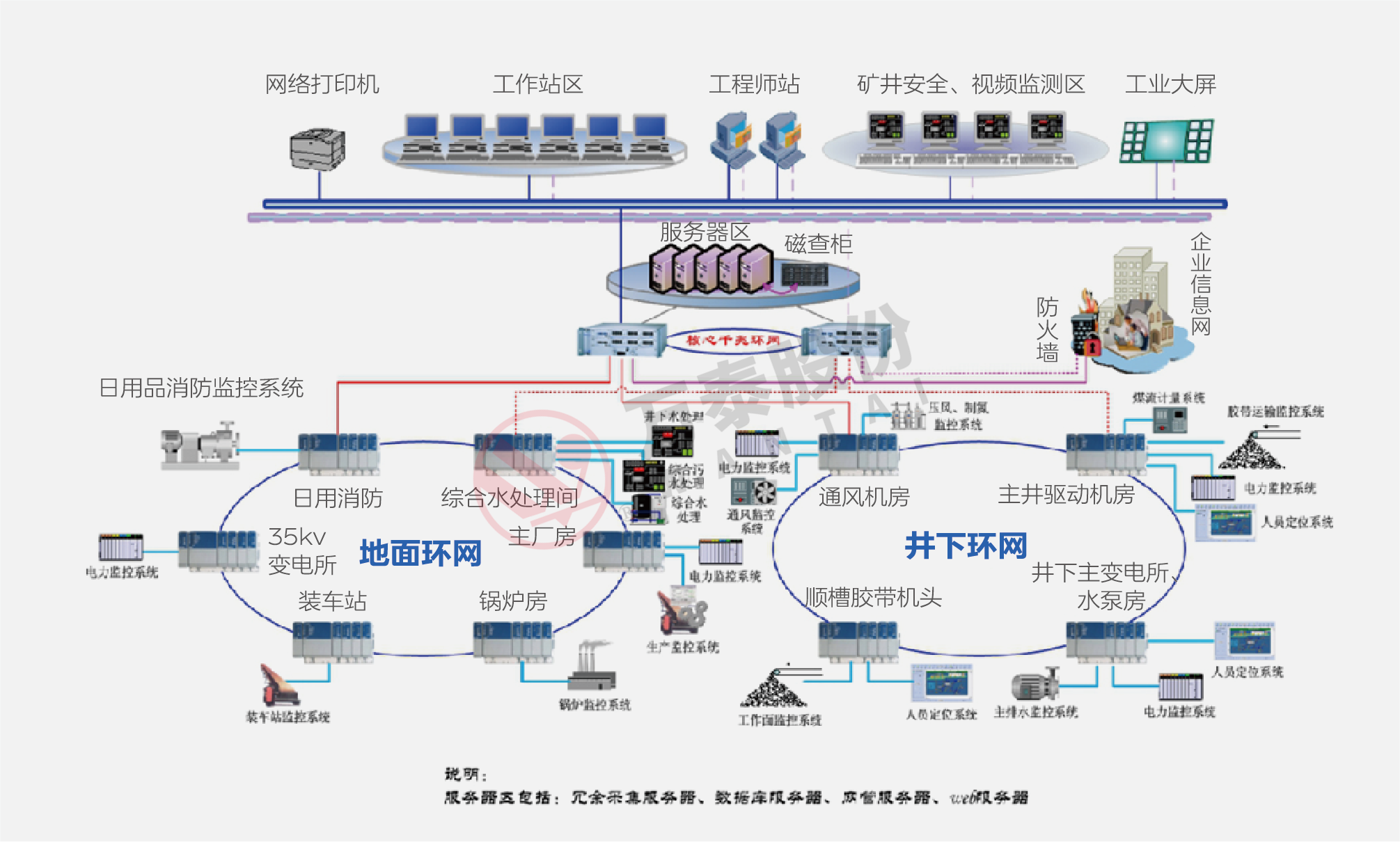 8868体育官网登录
