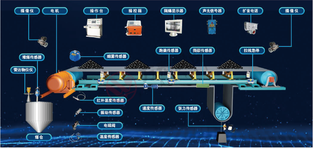 8868体育官网登录