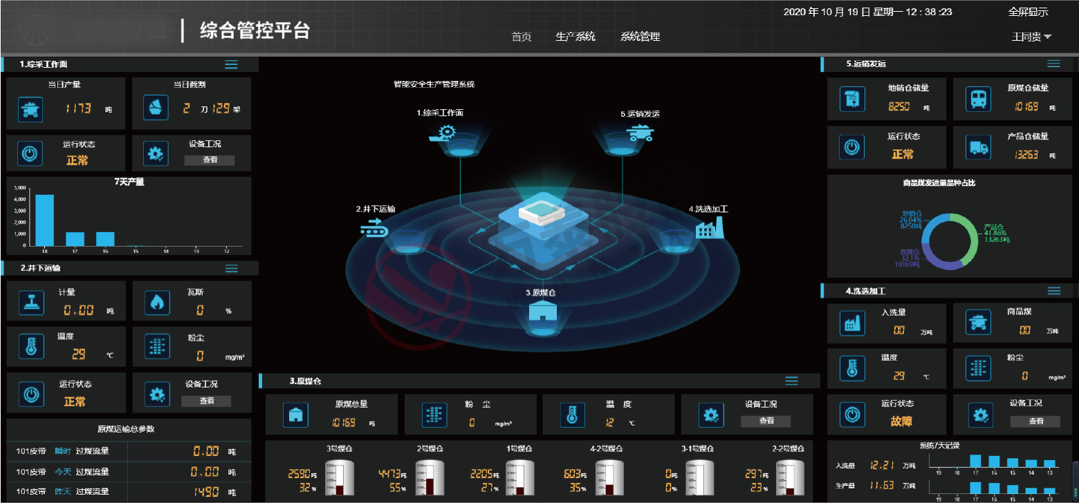 8868体育官网登录