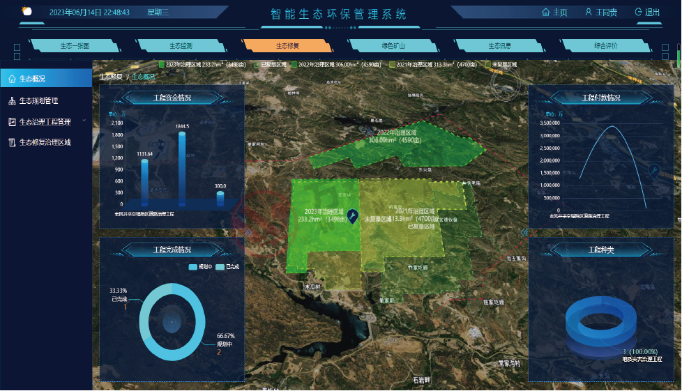 8868体育官网登录