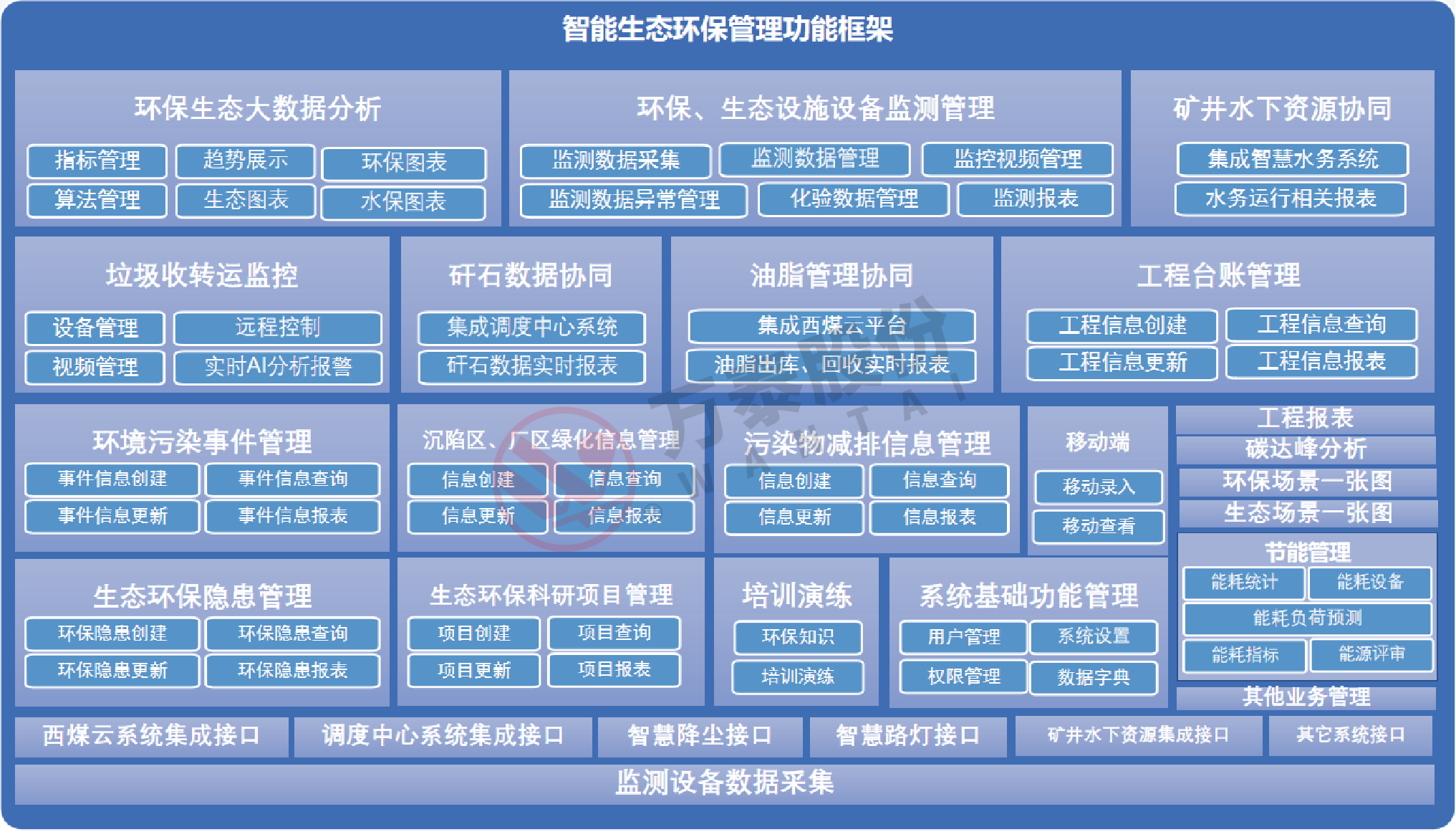 8868体育官网登录