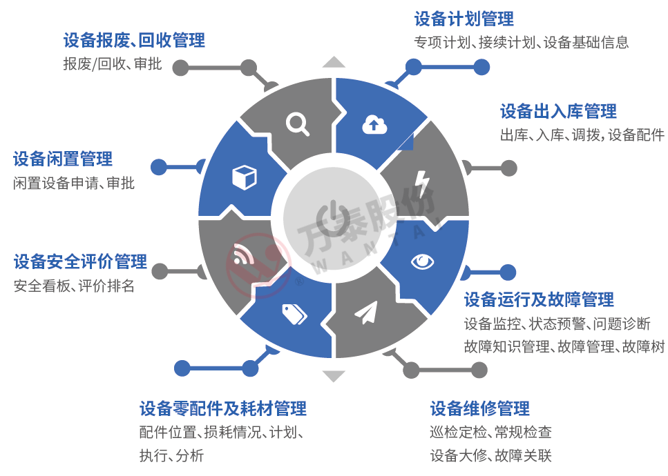 8868体育官网登录