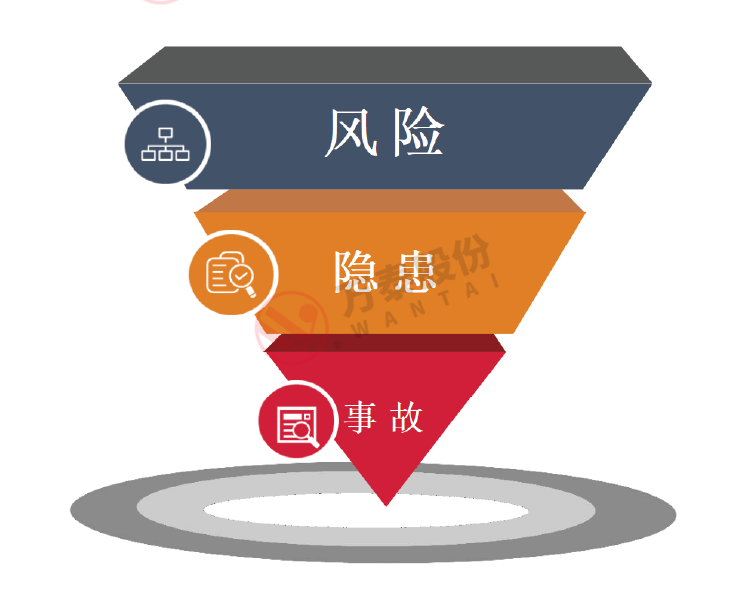 8868体育官网登录