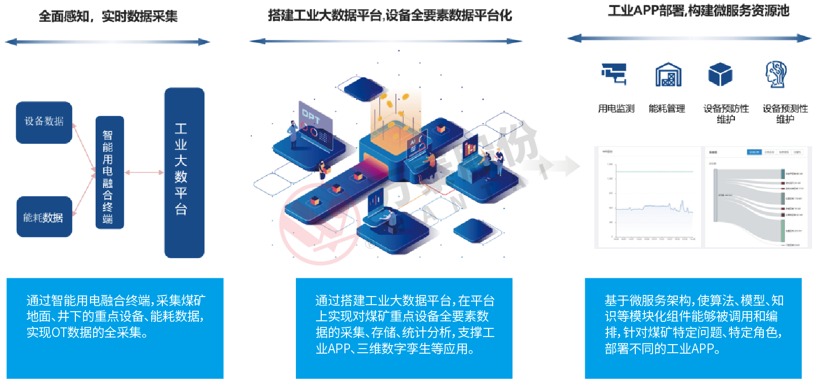 8868体育官网登录