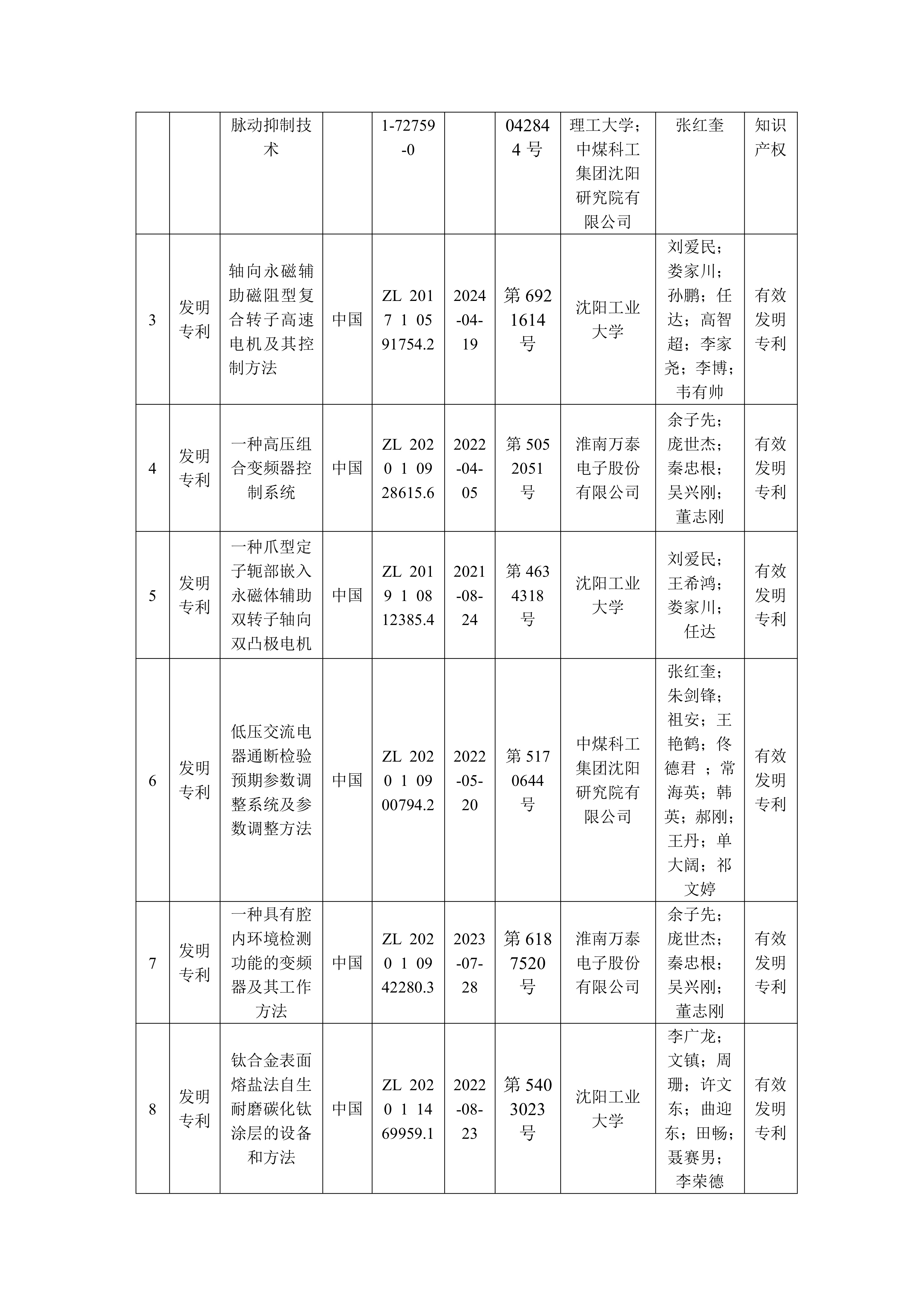 8868体育官网登录