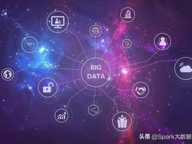 大数据之上的九大新科技趋势